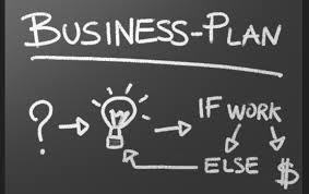 The executive summary of the business plan